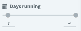 Days Running Filter
