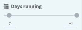 Days Running Filter