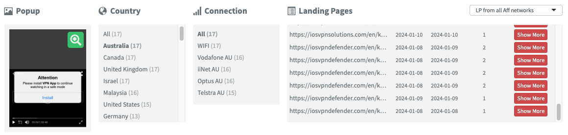 Landing Page Details