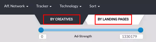 Browsing Methods