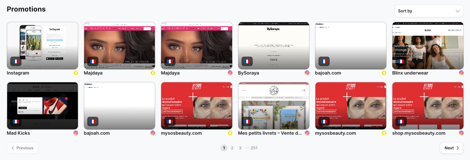 Promotions By Influencer