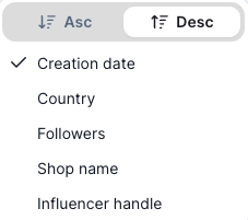 Promotions Sorting Method